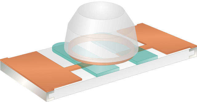 Chip Type - Dome Lens